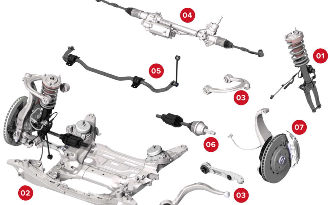 Front-wheel Chassis Module
